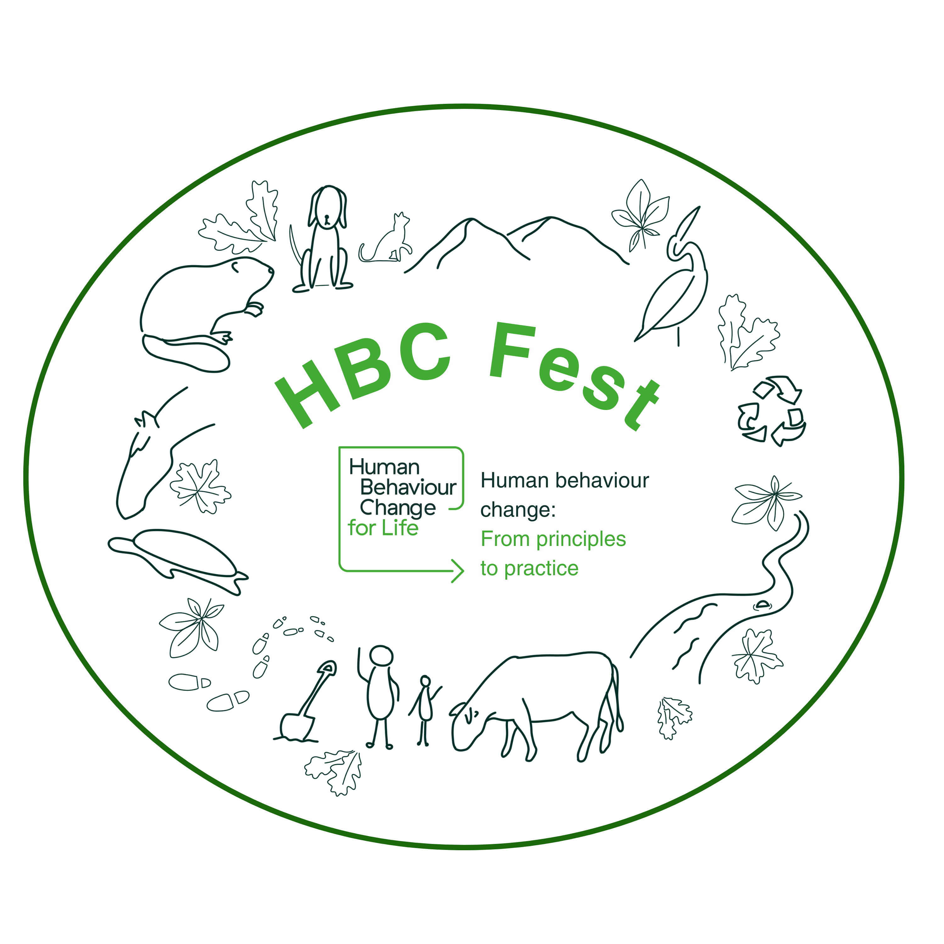 HBCL Behaviour Change Conference Week 2026 - Human Behaviour ...